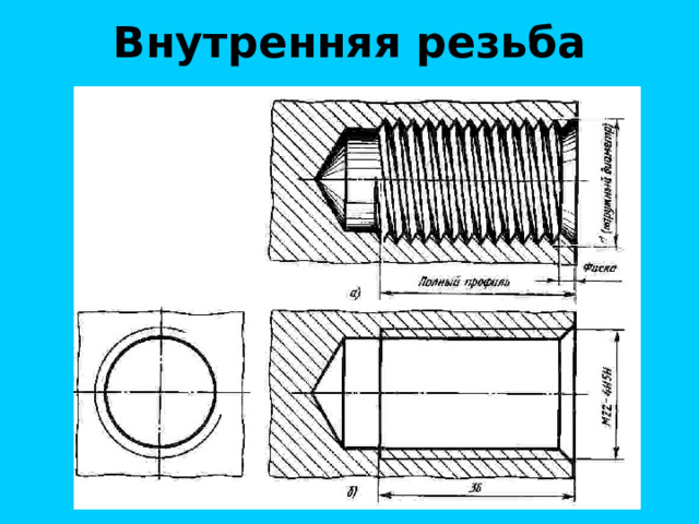 Внутренняя резьба 