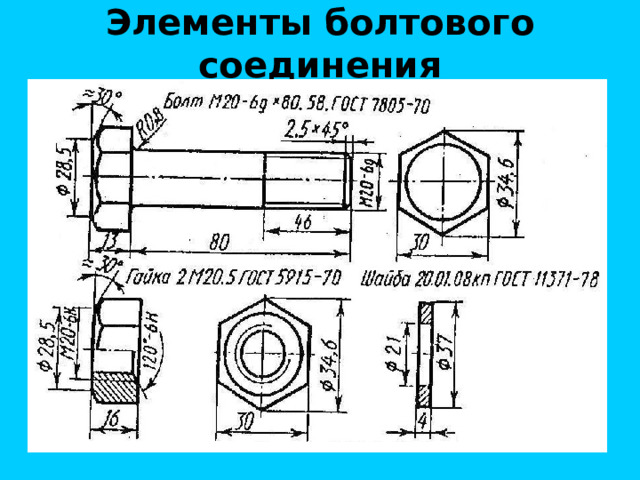 Элементы болтового соединения 