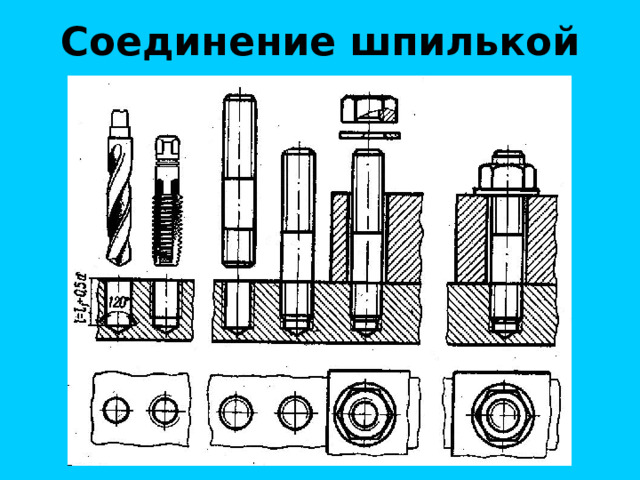 Соединение шпилькой 