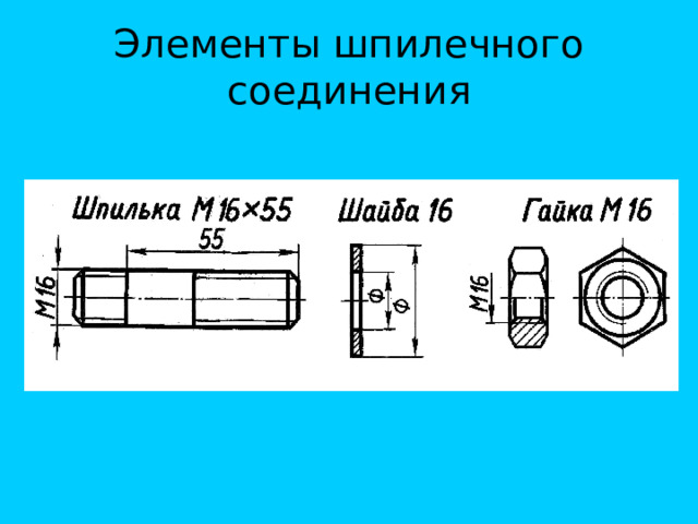 Элементы шпилечного соединения 