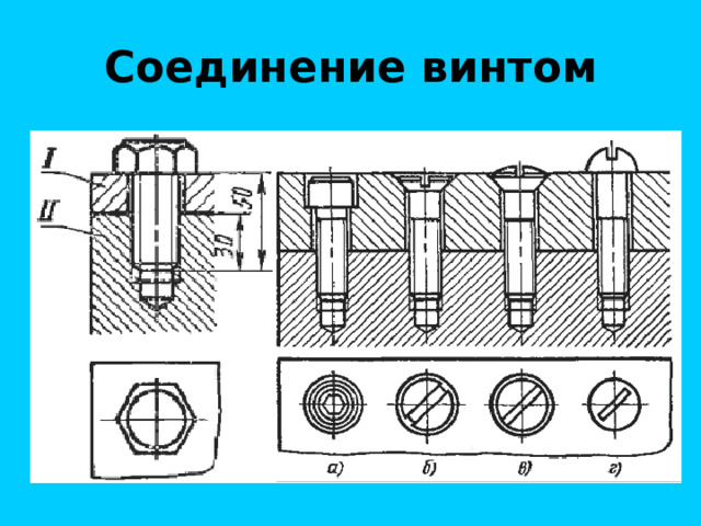 Соединение винтом 