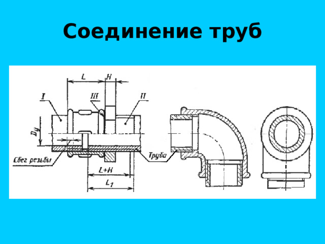 Соединение труб 