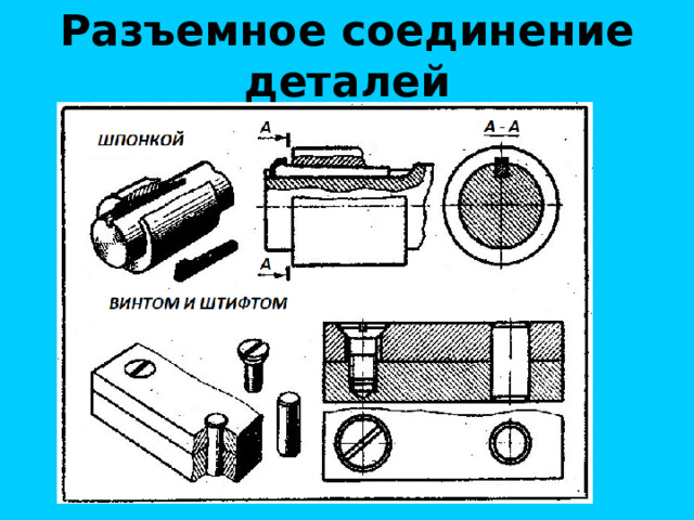 Разъемное соединение деталей 