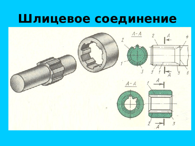 Шлицевое соединение 