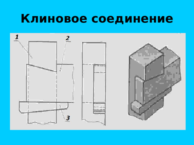 Клиновое соединение 