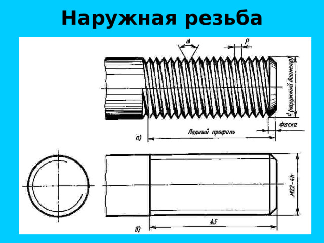 Наружная резьба 