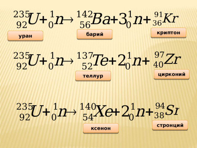 криптон барий уран цирконий теллур стронций ксенон 
