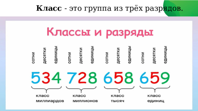 Класс - это группа из трёх разрядов.   