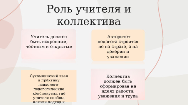 Роль учителя и коллектива Учитель должен быть искренним, честным и открытым  Авторитет педагога строится не на страхе, а на доверии и уважении Сухомлинский ввел в практику психолого-педагогические консилиумы, где учителя сообща искали подход к каждому ученику Коллектив должен быть сформирован на идеях радости, уважения и труда 