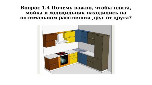 Вопрос 1.4 Почему важно, чтобы плита, мойка и холодильник находились на оптимальном расстоянии друг от друга? 