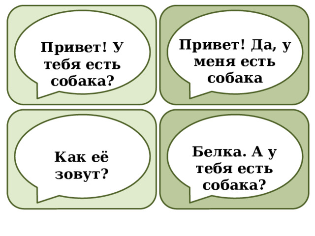 Привет! Да, у меня есть собака Привет! У тебя есть собака? Белка. А у тебя есть собака? Как её зовут? 