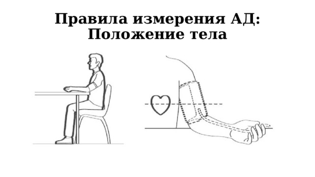 Правила измерения АД: Положение тела 