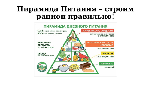 Пирамида Питания – строим рацион правильно! 
