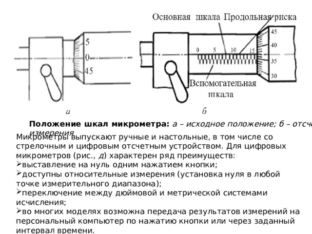 Положение шкал микрометра:  а – исходное положение; б – отсчет измерения Микрометры выпускают ручные и настольные, в том числе со стрелочным и цифровым отсчетным устройством. Для цифровых микрометров (рис.,  д ) характерен ряд преимуществ: выставление на нуль одним нажатием кнопки; доступны относительные измерения (установка нуля в любой точке измерительного диапазона); переключение между дюймовой и метрической системами исчисления; во многих моделях возможна передача результатов измерений на персональный компьютер по нажатию кнопки или через заданный интервал времени. 