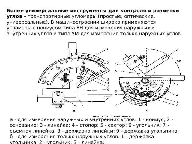 Более универсальные инструменты для контроля и разметки углов – транспортирные угломеры (простые, оптические, универсальные). В машиностроении широко применяются угломеры с нониусом типа УН для измерения наружных и внутренних углов и типа УМ для измерения только наружных углов а - для измерения наружных и внутренних углов: 1 - нониус; 2 - основание; 3 - линейка; 4 - стопор; 5 - сектор; 6 - угольник; 7 - съемная линейка; 8 - державка линейки; 9 - державка угольника; б - для измерения только наружных углов: 1 - державка угольника; 2 - угольник; 3 - линейка; 