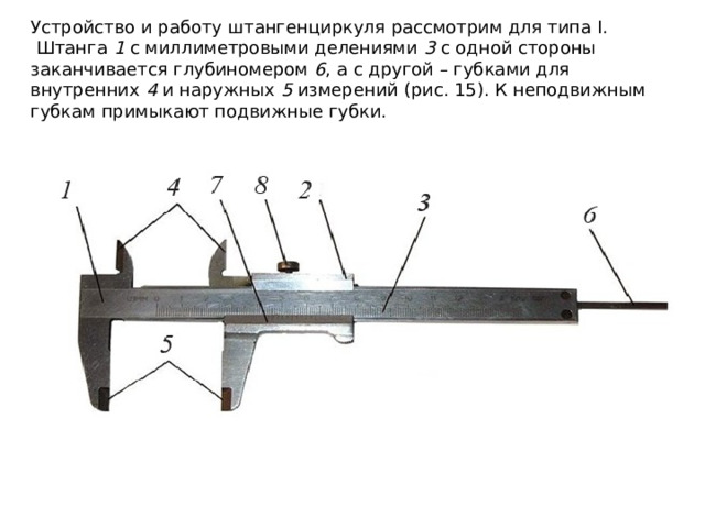 Устройство и работу штангенциркуля рассмотрим для типа I.  Штанга  1  с миллиметровыми делениями  3  с одной стороны заканчивается глубиномером  6 , а с другой – губками для внутренних  4  и наружных  5  измерений (рис. 15). К неподвижным губкам примыкают подвижные губки. 