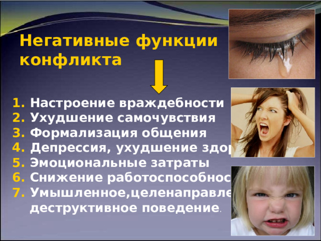   Негативные функции  конфликта  1. Настроение враждебности 2. Ухудшение самочувствия 3. Формализация общения 4. Депрессия, ухудшение здоровья 5. Эмоциональные затраты 6. Снижение работоспособности 7. Умышленное,целенаправленное  деструктивное поведение . 