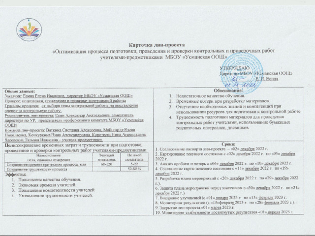 Паспорт проекта   «Наименование проекта» 