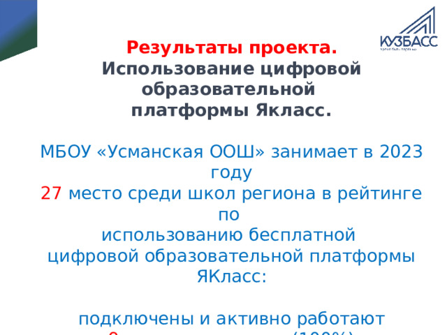  Результаты проекта.  Использование цифровой образовательной  платформы Якласс.   МБОУ «Усманская ООШ» занимает в 2023 году  27 место среди школ региона в рейтинге по  использованию бесплатной  цифровой образовательной платформы ЯКласс:   подключены и активно работают   9 педагогов школы (100%);  53 учащихся (100%). 