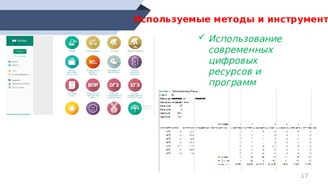 Используемые методы и инструменты Методы и инструменты бережливого производства: Стандартизация рабочего места; стандартизация мест хранения файлов ПК;  правило 30 секунд/ в 3 клика на поиск документа  