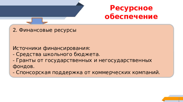 Ресурсное обеспечение   Материально-техническое обеспечение: - рабочее место сотрудника; - персональные компьютеры, принтеры; телевизоры с встроенной системой SMART.   