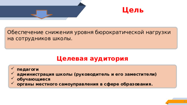 Ключевая проблема проекта   Избыточная бюрократия в школах приводит к снижению эффективности образовательного процесса, увеличивает нагрузку на преподавателей и мешает выполнению их основной миссии — качественному обучению и воспитанию учащихся. Причины  Потеря времени на выполнение рутинных задач Низкая мотивация сотрудников   Необходимость соответствия современным требованиям  Недостаточное использование инновационных подходов к управлению учебным заведением    