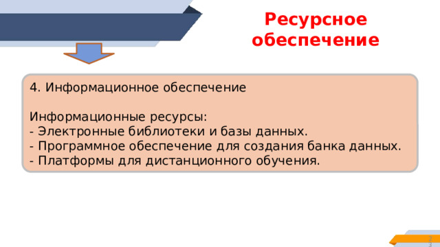 Ресурсное обеспечение    3. Кадровые ресурсы   Необходимые кадры:  - Учителя, прошедшие специальную подготовку в области цифровой грамотности.  - Администраторы для координации проекта и ведения документации.  - Консультанты-эксперты для оценки результатов.   