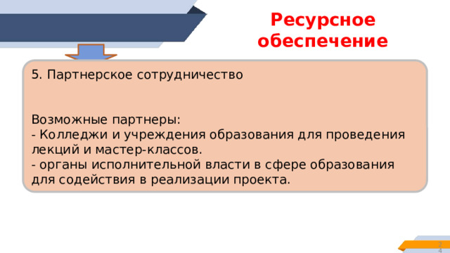 Ресурсное обеспечение   4. Информационное обеспечение   Информационные ресурсы:  - Электронные библиотеки и базы данных.  - Программное обеспечение для создания банка данных.  - Платформы для дистанционного обучения.   
