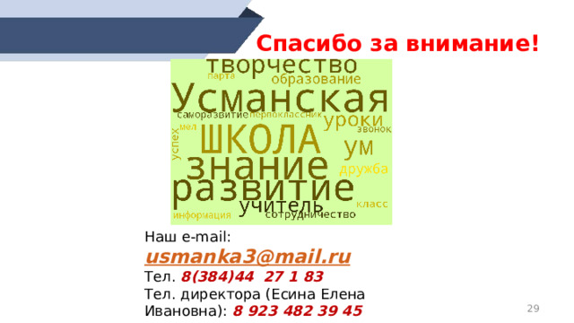  Команда проекта  № п/п 1. ФИО/специалист Часовских Татьяна Ивановна/ зам.по УР 2. Роли в проекте 3. Есин Александр Анатольевич/ учитель информатики Функционал в проекте разработчик Аналитика, реализация Есина Елена Ивановна/ директор разработчик реализация Руководитель проекта контроль  