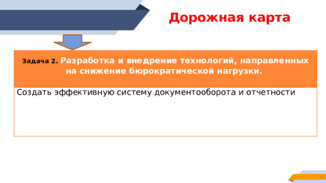  Дорожная карта  Задача 1. Проведение диагностики текущего состояния процесса Провести оценку уровня бюрократической нагрузки на администрацию школы и педагогов, чтобы выявить слабые места и определить направления работы. Провести анализ и оценку состояния документооборота, системы отчетности, должностные инструкции педагогов, чтобы выявить слабые места и определить направления работы.   