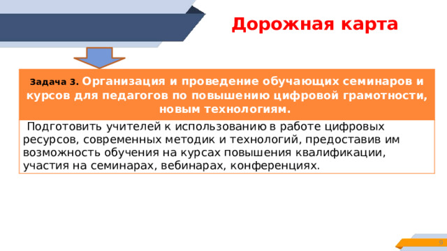  Дорожная карта  Задача 2. Разработка и внедрение технологий, направленных на снижение бюрократической нагрузки.   Создать эффективную систему документооборота и отчетности   