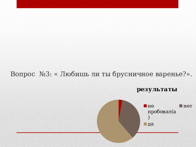  Вопрос №3: « Любишь ли ты брусничное варенье?». 