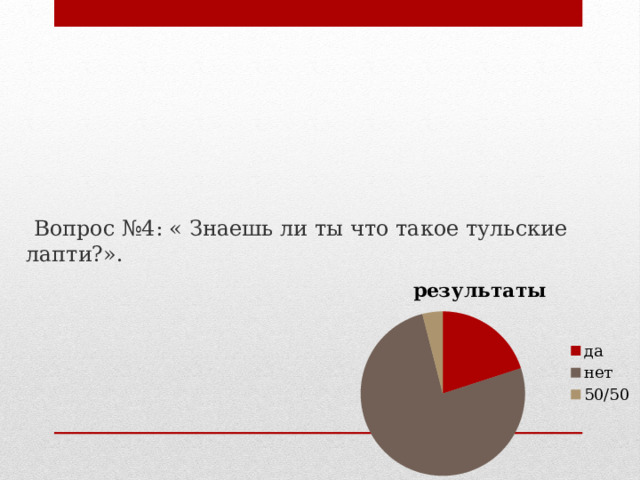  Вопрос №4: « Знаешь ли ты что такое тульские лапти?». 