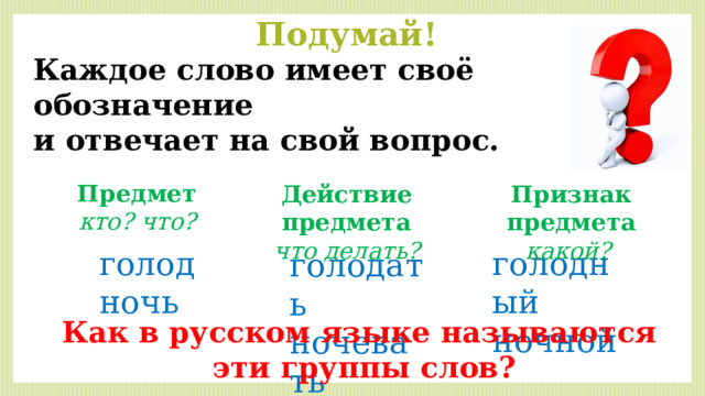 Подумай! Каждое слово имеет своё обозначение и отвечает на свой вопрос. Предмет кто? что? Признак предмета Действие предмета что делать? какой? голод голодный ночной ночь голодать ночевать Как в русском языке называются эти группы слов? 