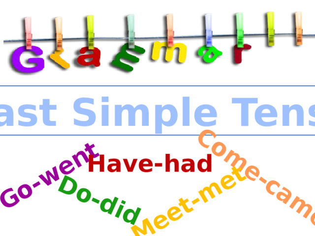 Go-went Come-came Do-did Meet-met Past Simple Tense Have-had 