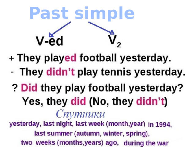 Past simple 