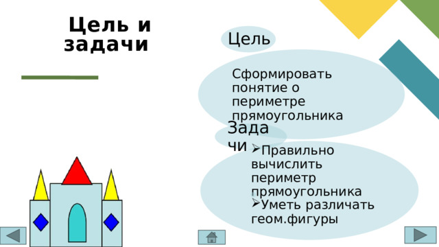 Цель и задачи Цель Сформировать понятие о периметре прямоугольника Задачи Правильно вычислить периметр прямоугольника Уметь различать геом.фигуры 