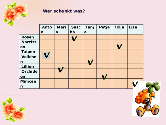 Wer schenkt was?     Anton   Rosen   Maria     Narzissen   Sascha       Tulpen     Tanja       Veilchen     Petja   Lillien         Tolja     Orchideen         Lisa       Mimosen                                     