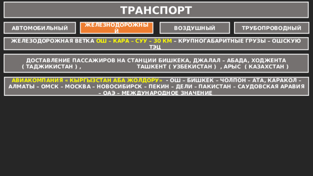 ТРАНСПОРТ ЖЕЛЕЗНОДОРОЖНЫЙ ВОЗДУШНЫЙ ТРУБОПРОВОДНЫЙ АВТОМОБИЛЬНЫЙ ЖЕЛЕЗОДОРОЖНАЯ ВЕТКА ОШ – КАРА – СУУ – 30 КМ – КРУПНОГАБАРИТНЫЕ ГРУЗЫ – ОШСКУЮ ТЭЦ ДОСТАВЛЕНИЕ ПАССАЖИРОВ НА СТАНЦИИ БИШКЕКА, ДЖАЛАЛ – АБАДА, ХОДЖЕНТА ( ТАДЖИКИСТАН ) , ТАШКЕНТ ( УЗБЕКИСТАН ) , АРЫС ( КАЗАХСТАН ) ДОРОГИ МЕЖДУНАРОДНОГО ЗНАЧЕНИЯ – 781 КМ ОШ – САРЫ-ТАШ – ИРКЕШТАМ – КАШГАР ( КИТАЙ ) АВИАКОМПАНИЯ « КЫРГЫЗСТАН АБА ЖОЛДОРУ» - ОШ – БИШКЕК – ЧОЛПОН – АТА, КАРАКОЛ – АЛМАТЫ – ОМСК – МОСКВА – НОВОСИБИРСК – ПЕКИН – ДЕЛИ – ПАКИСТАН – САУДОВСКАЯ АРАВИЯ – ОАЭ – МЕЖДУНАРОДНОЕ ЗНАЧЕНИЕ ОШ – САРЫ – ТАШ – ХОРОГ ( ТАДЖИКИСТАН) ОБЩЕРЕСПУБЛИКАНСКОГО ЗНАЧЕНИЯ – 402 КМ БИШКЕК – ОШ ; ДЖАЛАЛ – АБАД - УЗГЕН - ОШ ОШ – УЗГЕН – КАРА-КУЛЬДЖА – АЛАЙ-КУУ МЕСТНОГО ЗНАЧЕНИЯ – 1162 КМ ОШ – САРЫ - ТАШ – ДАРООТ – КОРГОН – КАРАМЫК ОШ – КАРА-СУУ – ДЖАЛАЛ – АБАД 