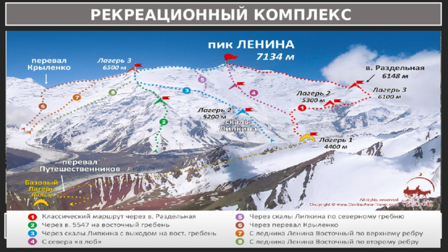 РЕКРЕАЦИОННЫЙ КОМПЛЕКС СУЛАЙМАН – ТОО СУРОТ – ТАШ МАВЗОЛЕЙ КУРМАНЖАН – ДАТКИ И АЛЫМБЕК- ДАТКИ 