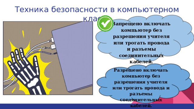 Техника безопасности в компьютерном классе      Запрещено включать компьютер без разрешения учителя или трогать провода и разъемы соединительных кабелей.  Разрешено включать компьютер без разрешения учителя или трогать провода и разъемы соединительных кабелей. 