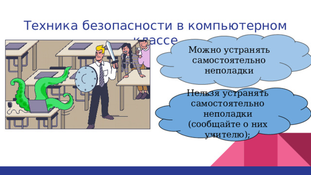 Техника безопасности в компьютерном классе    Можно устранять самостоятельно неполадки Нельзя устранять самостоятельно неполадки (сообщайте о них учителю); 