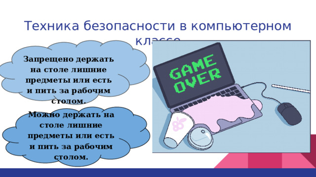 Техника безопасности в компьютерном классе      Запрещено держать на столе лишние предметы или есть и пить за рабочим столом.  Можно держать на столе лишние предметы или есть и пить за рабочим столом. 