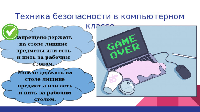 Техника безопасности в компьютерном классе      Запрещено держать на столе лишние предметы или есть и пить за рабочим столом.  Можно держать на столе лишние предметы или есть и пить за рабочим столом. 