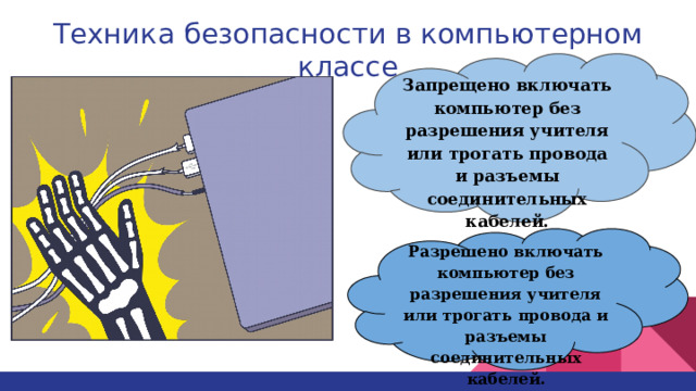 Техника безопасности в компьютерном классе      Запрещено включать компьютер без разрешения учителя или трогать провода и разъемы соединительных кабелей.  Разрешено включать компьютер без разрешения учителя или трогать провода и разъемы соединительных кабелей. 