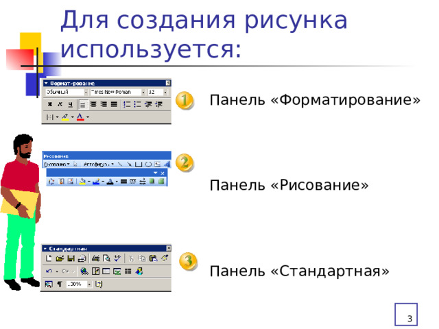 Для создания рисунка используется: Панель «Форматирование» Панель «Рисование» Панель «Стандартная»  