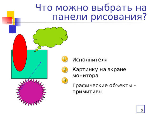 Что можно выбрать на панели рисования? Исполнителя Картинку на экране монитора Графические объекты - примитивы  