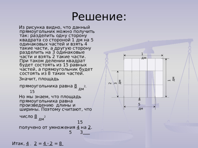 1 дм 2 3 дм Решение:  Из рисунка видно, что данный прямоугольник можно получить так: разделить одну сторону квадрата со стороной 1 дм на 5 одинаковых частей и взять 4 такие части, а другую сторону разделить на 3 одинаковые части и взять 2 такие части. При таком делении квадрат будет состоять из 15 равных частей, а прямоугольник будет состоять из 8 таких частей.  Значит, площадь прямоугольника равна 8  дм 2 .   15  Но мы знаем, что площадь прямоугольника равна произведению длины и ширины. Поэтому считают, что число 8  дм 2  15  получено от умножения 4 на 2 .  5 3   Итак, 4  .  2 = 4 . 2 = 8  5 3 5 . 3 15  1 дм 4 5 дм 