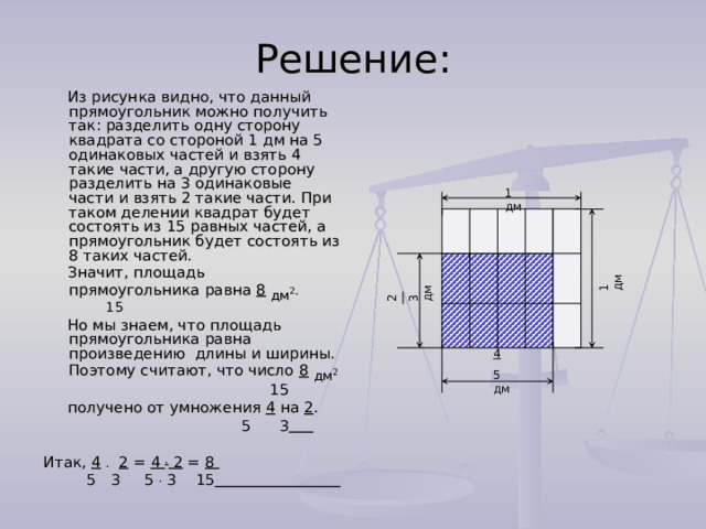1 дм 2 3 дм Решение:  Из рисунка видно, что данный прямоугольник можно получить так: разделить одну сторону квадрата со стороной 1 дм на 5 одинаковых частей и взять 4 такие части, а другую сторону разделить на 3 одинаковые части и взять 2 такие части. При таком делении квадрат будет состоять из 15 равных частей, а прямоугольник будет состоять из 8 таких частей.  Значит, площадь прямоугольника равна 8  дм 2 .   15  Но мы знаем, что площадь прямоугольника равна произведению длины и ширины. Поэтому считают, что число 8  дм 2  15  получено от умножения 4 на 2 .  5 3   Итак, 4  .  2 = 4 . 2 = 8  5 3 5 . 3 15  1 дм 4 5 дм 