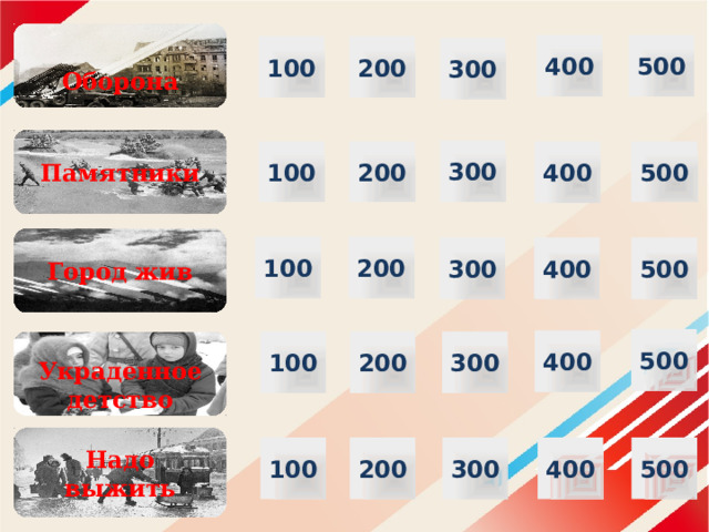  Оборона  400 500 100 200 300 Памятники 300 500 200 400 100 Город жив 100 200 300 400 500 500 400 300 100 200 Украденное детство Надо выжить 100 200 300 400 500 